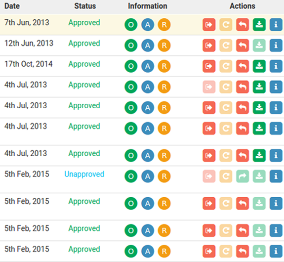 Organized, Intuitive, Responsive Document Management System