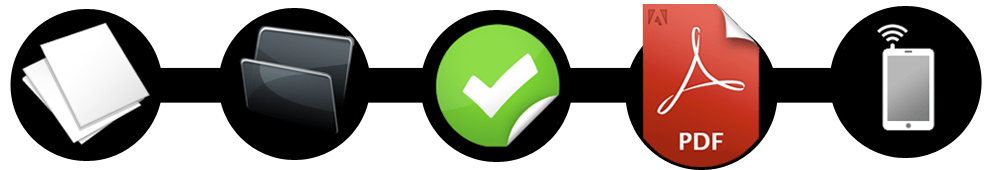 Document Management Solution